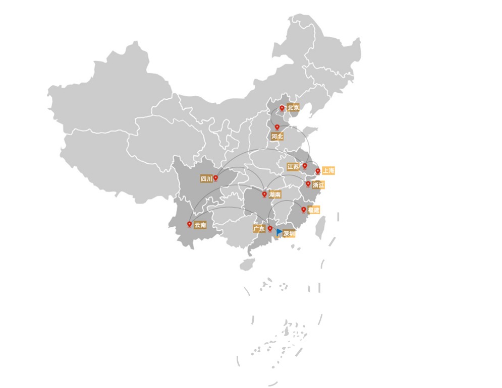 業務布局 業務布局